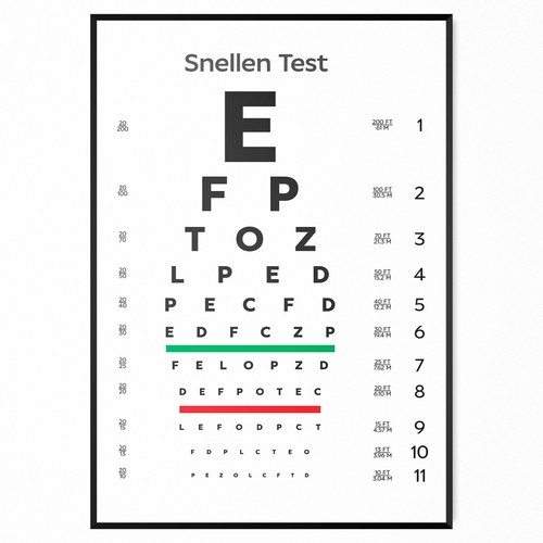 Snellen eye chart - snellen,