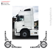 Volvo Globetrotter FH/FM