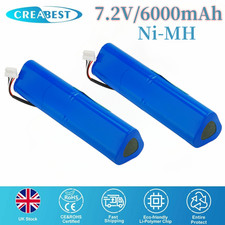 Battery For Fluke BP190 B11432