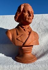 Antique 1887 Terracotta Bust