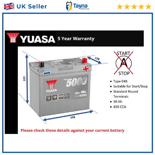 Battery fits austin - fits,