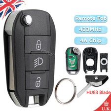 Remote Key Fob 433MHz For