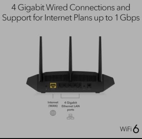 Netgear stream wifi - 4-stream, router