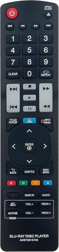 Replaced remote fit for - remote,