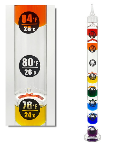 Easy read tall galileo - 23",