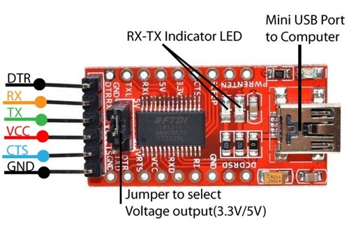 Ft232rl adapter module - adapter,
