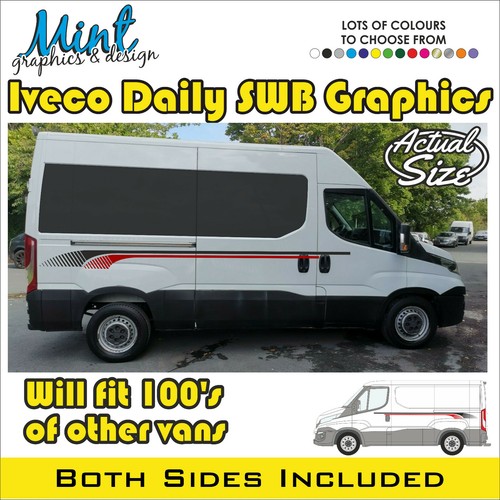 Iveco daily swb camper side - daily,