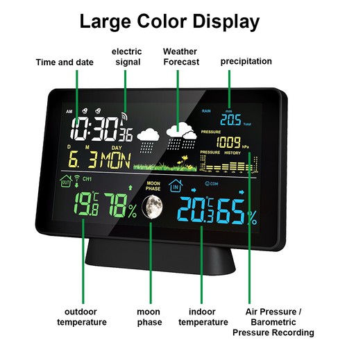 Multi function professional - ⁺multi-function,