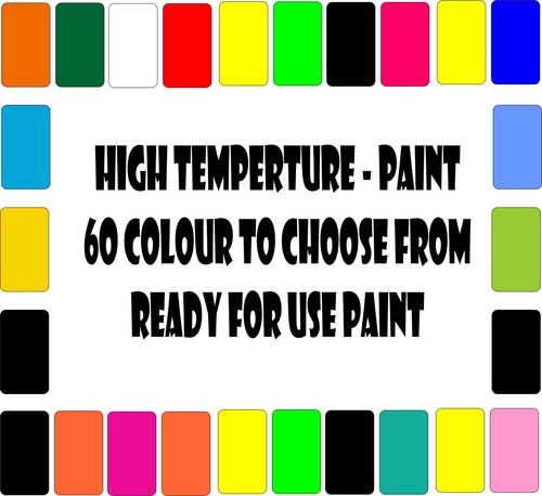 Cellulose body paint - cellulose,