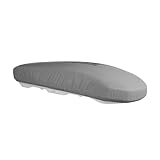 Thule 698100 Box Lid Cover, Size 1, Gray