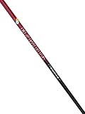 HZRDUS 6.0 RDX Smoke Red 60g Stiff Flex Driver Shaft - TaylorMade Adapter