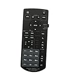 AULCMEET RC-DV331 RC-DV330 Replace Remote fit for Kenwood DNX5060EX DNX5160 DNX7180 DDX8046BT DNX6180 DNX6190HD DDX719 DDX-896 KVT-839 DDX319 DDX419 DNX5190 DNX6020EX DNX6040EX DNX6160 DNX6960