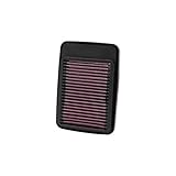 K&N Engine Air Filter: High Performance, Premium, Powersport Air Filter: Fits 2005-2016 SUZUKI (GSF1250 Bandit, GSX1250FA, GSX650F, GSF1250, GSF650, GSF1200) SU-6505