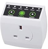 HBN Countdown Timer Plug, Energy Saving Timers Switch with Repeat Function, 15/30 Min 1/2/4/6 Hour Run Down Timer Socket, 1 Pack