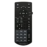 ALLIMITY RC-DV331 Remote Control Replace fit for KENWOOD DVD DNX521DAB DNX521VBT DNX4210DAB DMX110BT DDX-516 KVT-696 DDX-896 DNX-7280BT DNX-521DAB DDX5025BT DDX5055BT DNX8160DABS DNX716WDABS