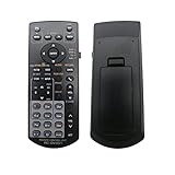 RC-DV331 Remote Control For Kenwood Ddx516 Kvt-516 Ddx616 Excelon Kvt-696 Ddx896