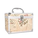 VNIMTI Portable Makeup Box,Vanity Train Case with Mirror,Cosmetic Storage Bag Tray,Large Beauty Nail Box Organiser for Vanity,Lockable Travel Make Up Tools Holder with Key Handle (Retro Stamp - S)