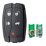 433MHZ 5 Buttons Car Key Fob For Freelander 2 key Land Rover Freelander Key ID46chip Fccid number:NT8TX9