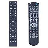 TCNOUMT CR80 Remote Control Replacement for ARCAM Surround Sound Receiver AVR250 AVR200 AVR300