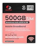 Three 500GB Data SIM - Uncapped 5G - Preloaded MONTHLY Until October 2025 - Plug & Play for Routers & Phones - Access to Three & Vodafone - Connects to the Strongest Signal available