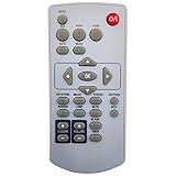 Leankle Remote Controller 63910016 for Eiki Projectors EK-100W, EK-101X, EK-102X, EK-103X, EK-301W, EK-302X, EK-303U, EK-305U