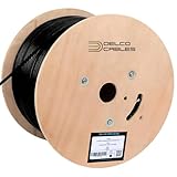 Cat6A Plenum Shielded Cable 1000ft | ETL Listed | F/UTP Shielded | 23AWG Solid Bare Copper | 550MHz High-Speed Ethernet | Wooden Reel | Fire Retardant CMP - Color Black
