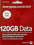 120GB Data Preloaded Vodafone Sim Card with Unlimited Calls and Texts for 6 Months, use in uk only
