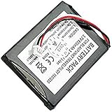 AccuCell Battery suitable for Blaupunkt Travelpilot 100, 200