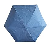 RADLEY Signature Foldaway telescopic umbrella in Ink Blue