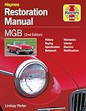 MGB Restoration Manual