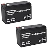 2 x replacement battery for 12V 7.2Ah steps, lift seat, lift flow, 1 2 Minivator 950 2000 Acorn super-glide 120PB lead acid battery