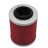 Cyleto Oil Filter for APRILIA RSV 1000 MILLE 1000 1998-2004/RSV1000R MILLE HAGA NERA 2001-2004/RSV 1000 TUONO 2004 2005 - OEM AP0256187