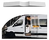 Sliding Door Stopper Kit for Camper Van Sprinter Fiat Ducato Ford Transit Vw Crafter Camper Crafter Car Tool Replacement