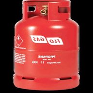 propane gas cylinder for sale