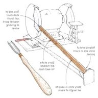 woodturning jig for sale