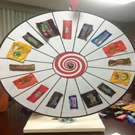 candy wheel for sale