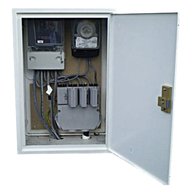electric meter box for sale