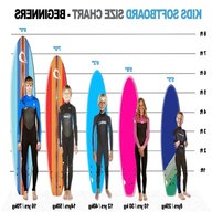 minimal surfboard for sale