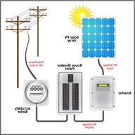 solar inverter grid for sale